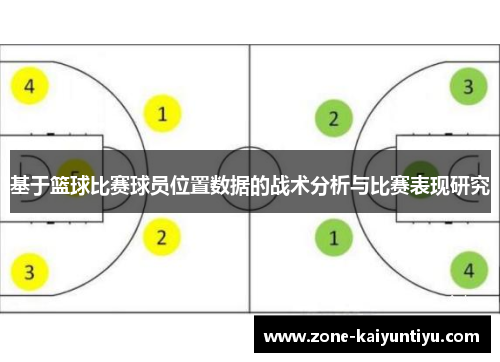 基于篮球比赛球员位置数据的战术分析与比赛表现研究