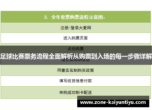 足球比赛票务流程全面解析从购票到入场的每一步骤详解