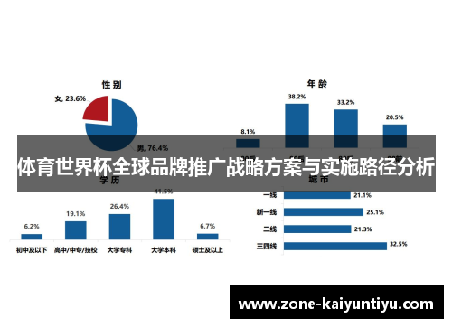 体育世界杯全球品牌推广战略方案与实施路径分析