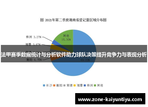 法甲赛季数据统计与分析软件助力球队决策提升竞争力与表现分析