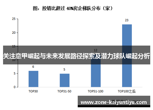 关注意甲崛起与未来发展路径探索及潜力球队崛起分析