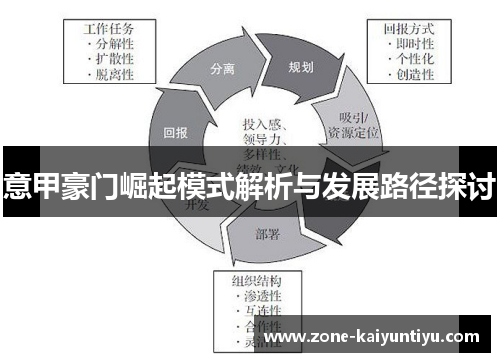 意甲豪门崛起模式解析与发展路径探讨