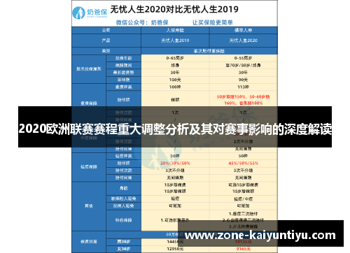 2020欧洲联赛赛程重大调整分析及其对赛事影响的深度解读