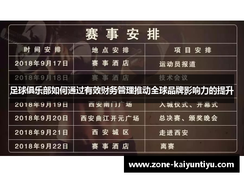 足球俱乐部如何通过有效财务管理推动全球品牌影响力的提升
