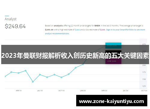 2023年曼联财报解析收入创历史新高的五大关键因素