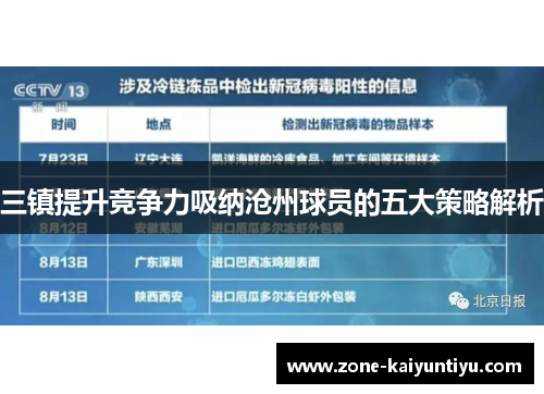 三镇提升竞争力吸纳沧州球员的五大策略解析