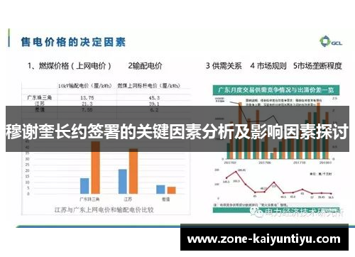 穆谢奎长约签署的关键因素分析及影响因素探讨