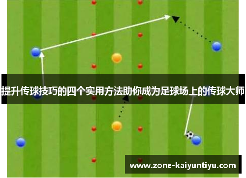 提升传球技巧的四个实用方法助你成为足球场上的传球大师