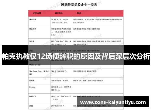 帕克执教仅12场便辞职的原因及背后深层次分析