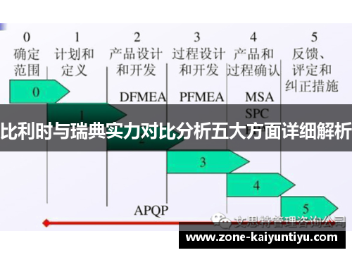 比利时与瑞典实力对比分析五大方面详细解析