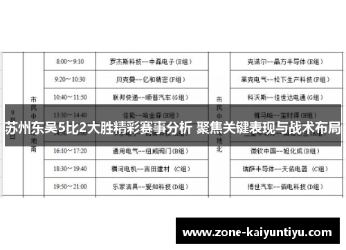苏州东吴5比2大胜精彩赛事分析 聚焦关键表现与战术布局